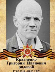 Кравченко Григорий Иванович