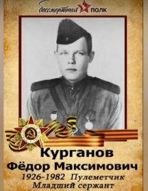Курганов Федор Максимович