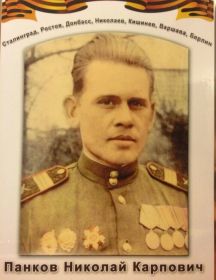 Панков Николай Карпович