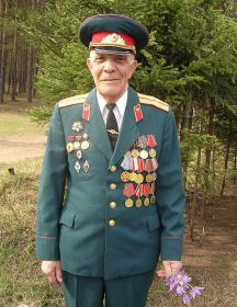 Черемухин Иван Сергеевич