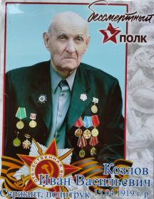 Козлов Иван Васильевич