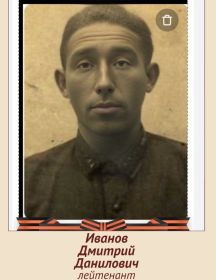 Иванов Дмитрий Данилович