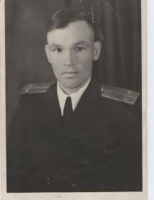 Коковихин Николай Николаевич