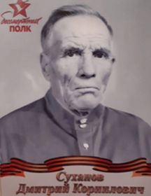 Суханов Дмитрий Корнилович