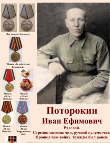 Поторокин Иван Ефимович
