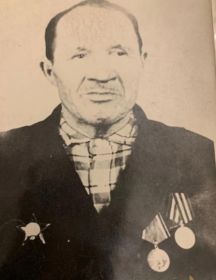 Николаев Афанасий Николаевич