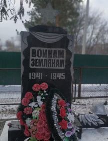 Глухих Семен Иванович