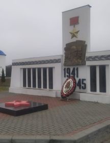 Прибылов Антон Дмитриевич