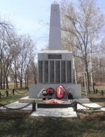 Родомакин Иван Михайлович