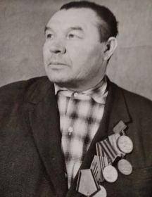 Теплухин Иван Трифонович