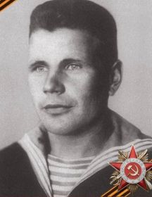 Сысков Александр Николаевич