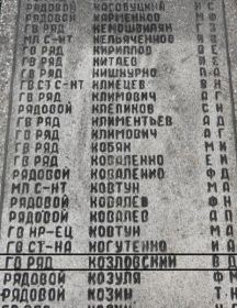 Козловский Василий Данилович