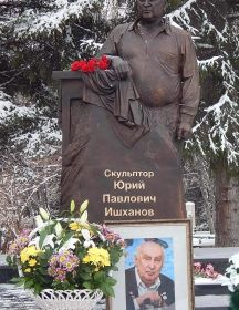 Ишханов Юрий Павлович