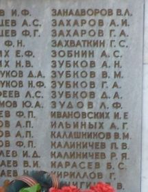 Зудов Лукьян Афанасьевич (Фалиевич)