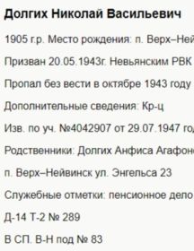 Долгих Николай Васильевич