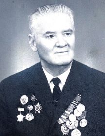 Рябчинский Никита Никифорович