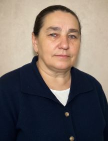 Баскакова Анастасия Ивановна