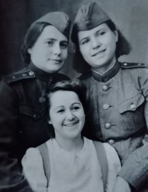 Авраамова Анна Андреевна