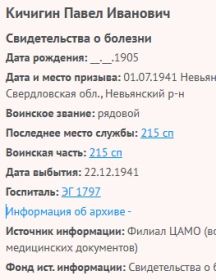 Кичигин Павел Иванович
