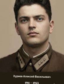 Хуриев Алексей Васильевич