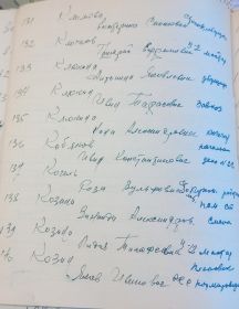 Козина Зинаида Александровна