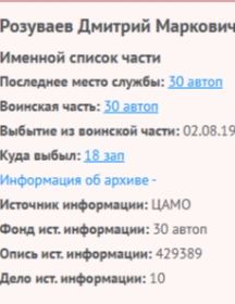 Разуваев Дмитрий Маркелович(Маркович)