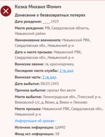 Козка Михаил Фомич