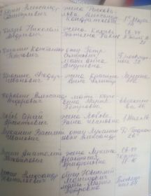 Князев Николай Андреевич