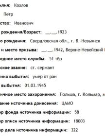Козлов Пётр Иванович