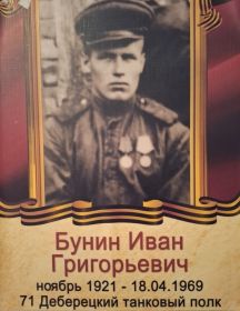 Бунин Иван Григорьевич