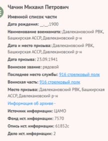 Чачин Михаил Петрович