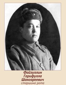 Файзуллин Гарифулла Шангареевич