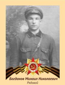 Богданов Михаил Николаевич