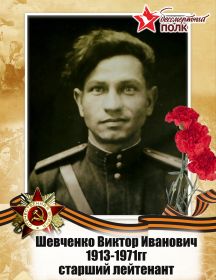 Шевченко Виктор Иванович