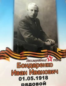 Бондаренко Иван Иванович
