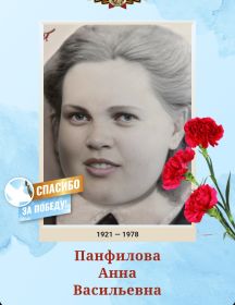 Панфилова Анна Васильевна
