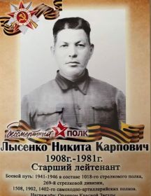 Лысенко Никита Карпович