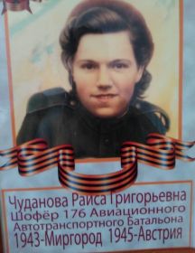 Шайкина (Чуданова) Раиса Григорьевна