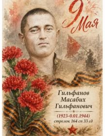 Гильфанов Масабих Гильфанович