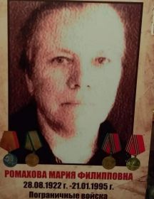 Ромахова Мария Филиппоана