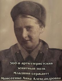 Моисеенко Анна Александровна