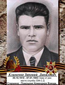 Клименко Зиновий Данилович