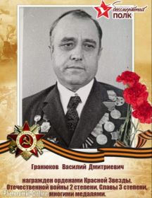 Гранюков Василий Дмитриевич