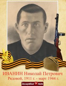 Иванин Николай Петрович