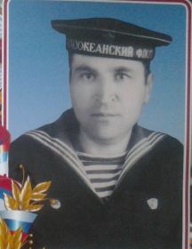 Портянко Фёдор Иванович