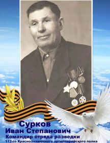 Сурков Иван Степанович