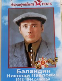 Баландин Николай Павлович