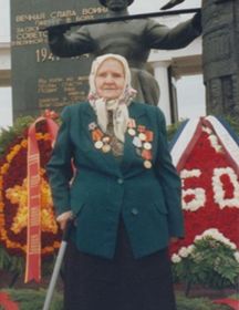 Рябова Анна Алексеевна