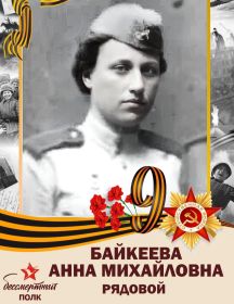 Байкеева Анна Михайловна
