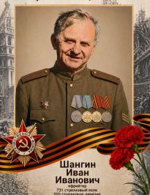 Шангин Иван Иванович
